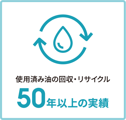 使用済み油の回収・リサイクル50年以上の実績