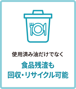 使用済み油だけでなく食品残渣も回収・リサイクル可能