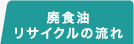 廃食油リサイクルの流れ